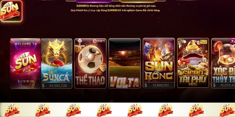 Câu hỏi thường gặp sunwin với các danh mục giải đáp