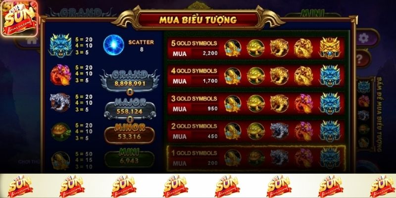 Giao diện nổ hũ thần thú đẹp mắt